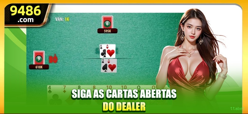 Avaliações de jogadores