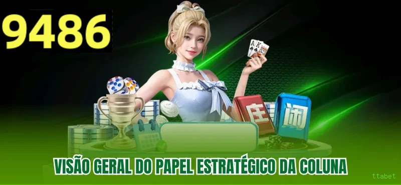 Tecnologia da plataforma